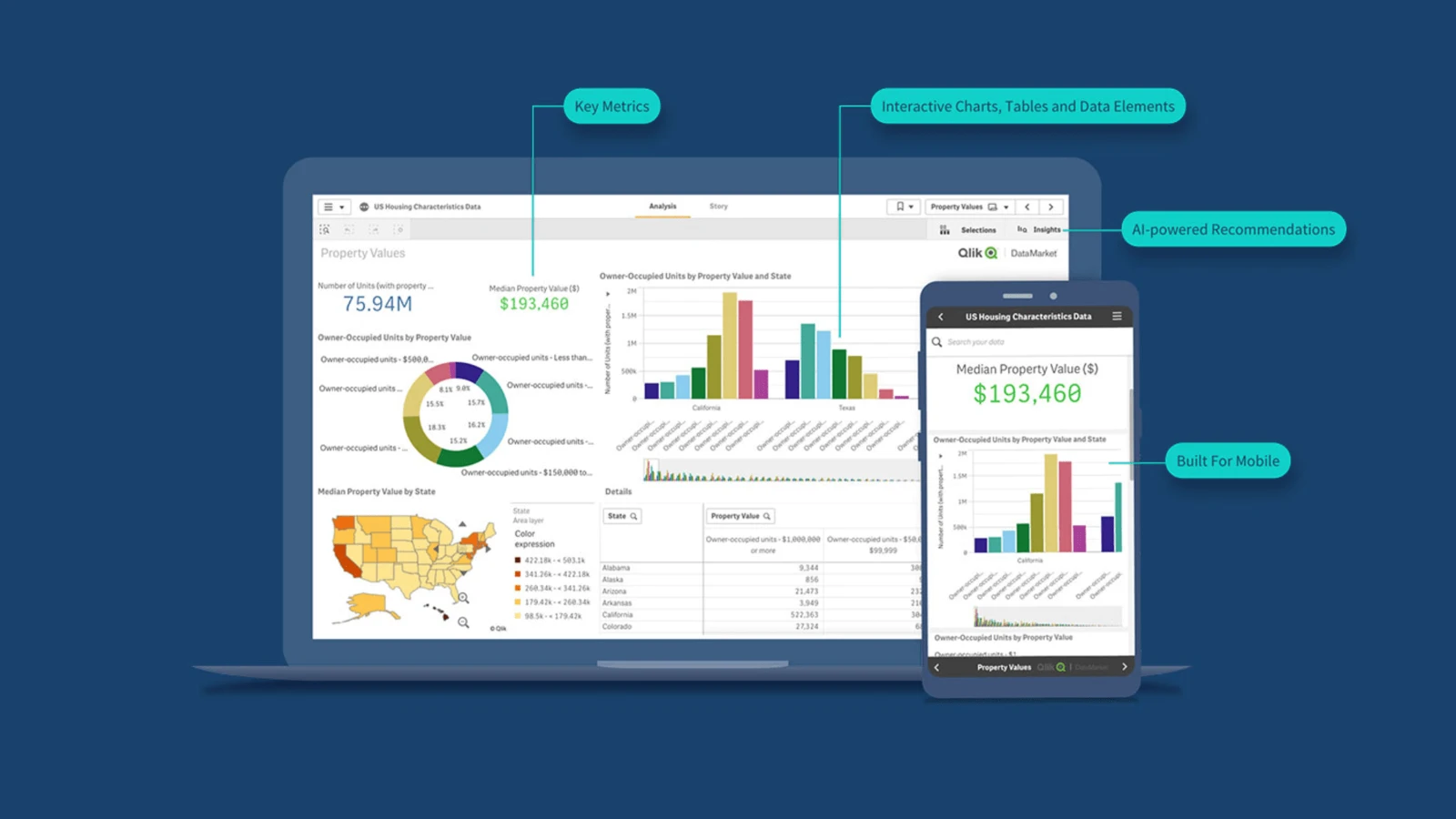 Mastering SEO in 2026: Complete Guide for Developers
